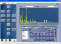 REM EDX Analyse